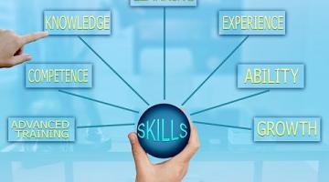 Image shows outcomes of learning skills 
